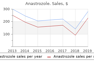 buy generic anastrozole 1mg on line
