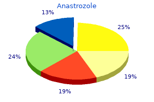 buy generic anastrozole canada