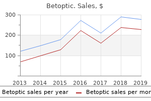 cheap betoptic 5 ml visa