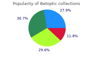 purchase betoptic line
