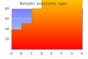 5ml betoptic overnight delivery