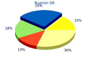 purchase generic bupron sr on-line