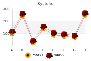 discount generic bystolic uk