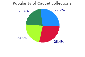 purchase caduet 5mg on-line