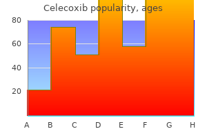 purchase generic celecoxib canada