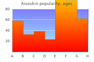 order aisoskin 10mg without a prescription