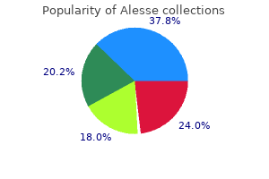 0.18mg alesse overnight delivery