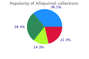 cheap allopurinol 300 mg on line