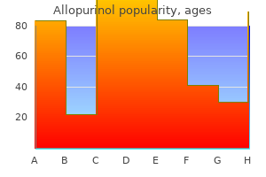 buy allopurinol 300 mg line