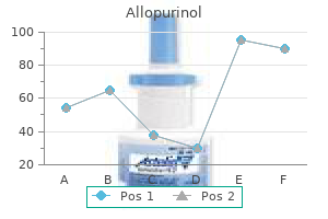 cheap allopurinol 300mg with visa