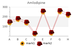 generic 5 mg amlodipine