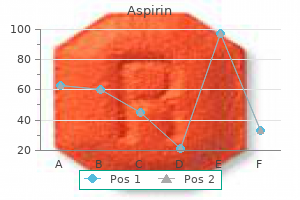buy discount aspirin on line