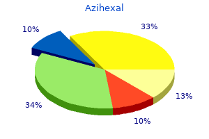 purchase cheap azihexal