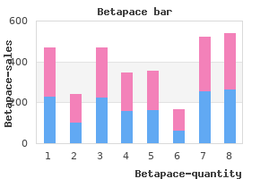 buy betapace us