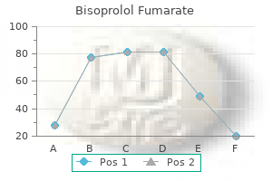order bisoprolol canada