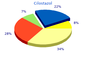 order genuine cilostazol