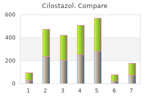 purchase cheapest cilostazol and cilostazol