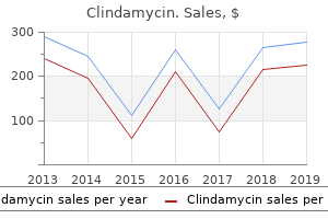 purchase generic clindamycin from india