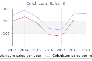 purchase 0.5 mg colchicum otc