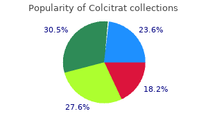 buy cheap colcitrat online