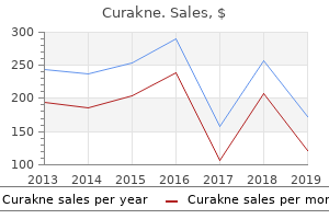 buy 10 mg curakne otc