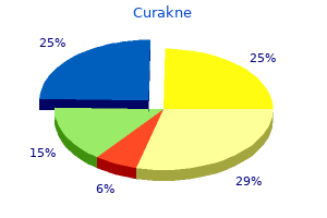 discount 10 mg curakne with mastercard