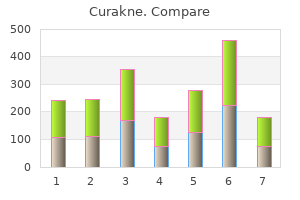 buy cheap curakne 40 mg