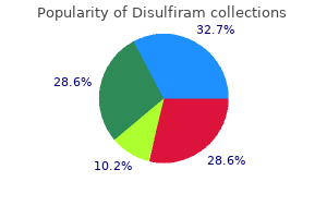 purchase discount disulfiram line