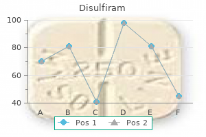 generic disulfiram 500 mg with mastercard