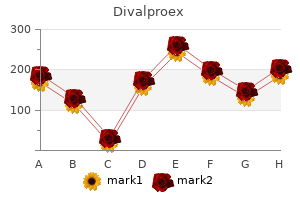 buy discount divalproex