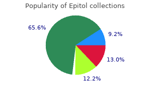 order generic epitol on-line
