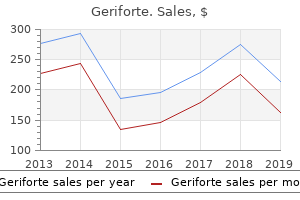 order geriforte 100mg free shipping