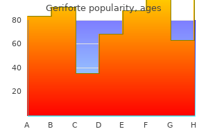 order geriforte mastercard
