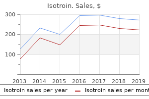 buy isotroin in united states online