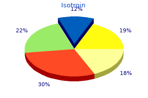 purchase isotroin canada
