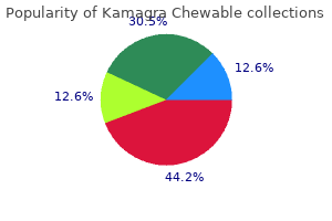 order kamagra chewable online now