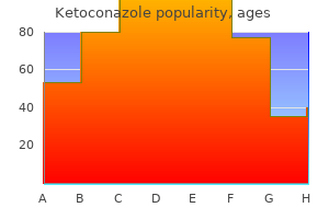 order 200 mg ketoconazole with mastercard