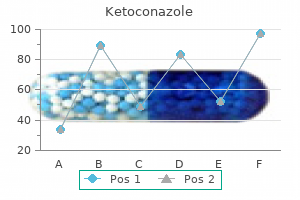 buy 200mg ketoconazole otc