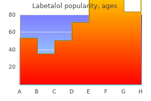 purchase labetalol paypal