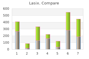 purchase online lasix