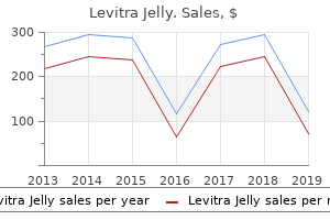 buy discount levitra jelly 20mg on line
