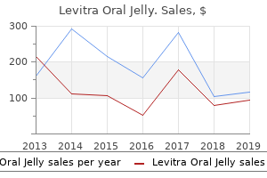 order levitra oral jelly now