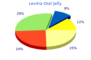 buy 20mg levitra oral jelly overnight delivery