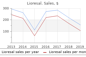purchase lioresal canada