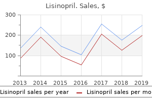 buy discount lisinopril 2.5 mg