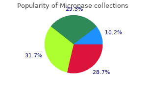 purchase micronase 5mg overnight delivery