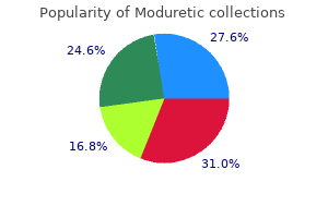 order moduretic with american express
