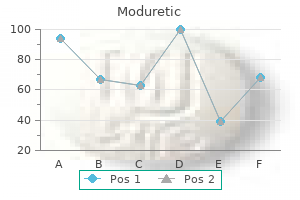 buy line moduretic