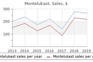 buy cheap montelukast 5mg