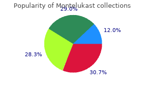order montelukast 4mg with amex